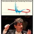 9th International Masterclass Conducting Technique