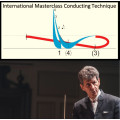 10th International Masterclass Conducting Technique