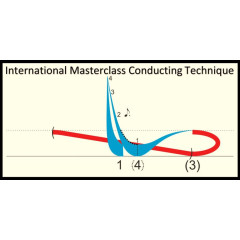 8th International Masterclass Conducting Technique